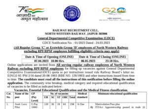 Railway Loco Pilot Vacancy Notification 2023