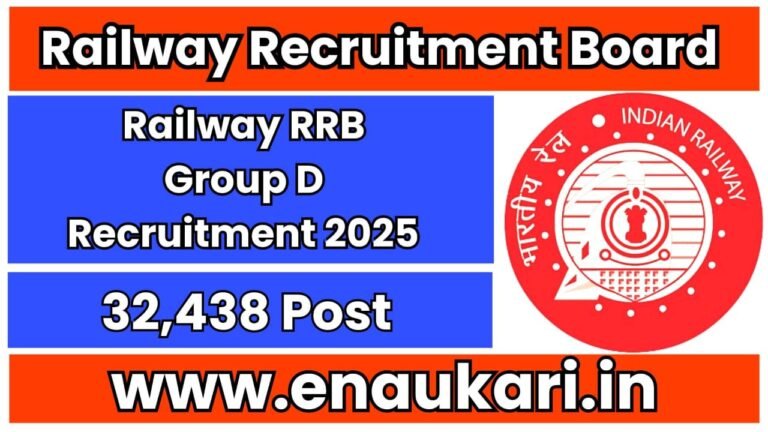 RRB Group D Recruitment 2025