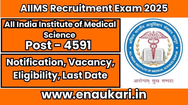 AIIMS common recruitment exam 2025